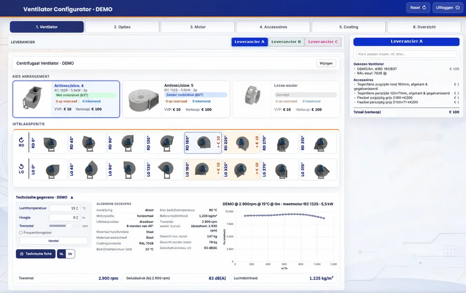 Demo van de productconfigurator: keuze van arrangement en uitblaaspositie, technische gegevens met grafiek en de opbouw van de offerte
